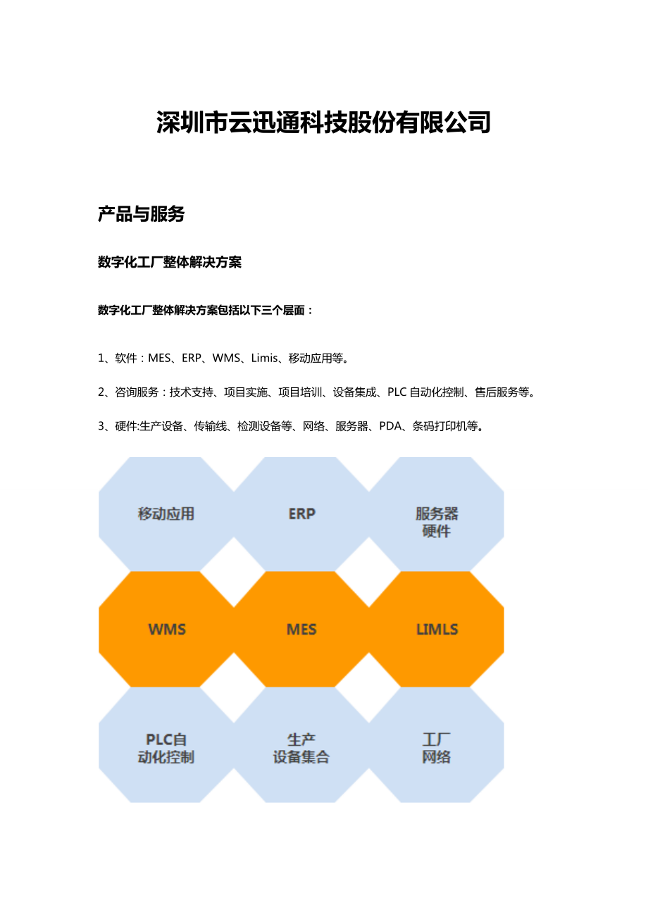 云迅通业务介绍
